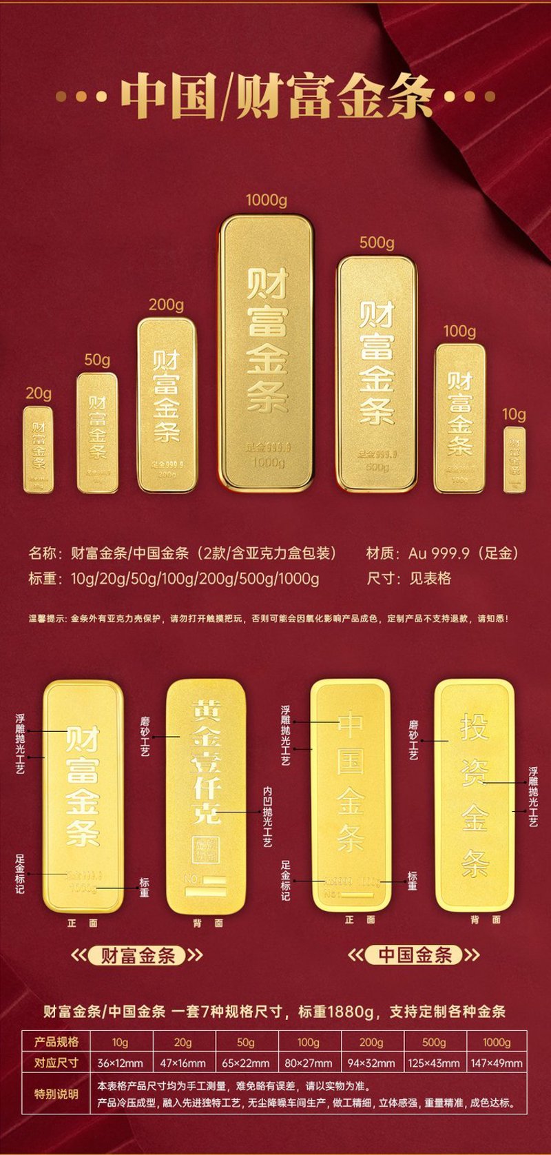 揭秘金矿开采行业的最新动态